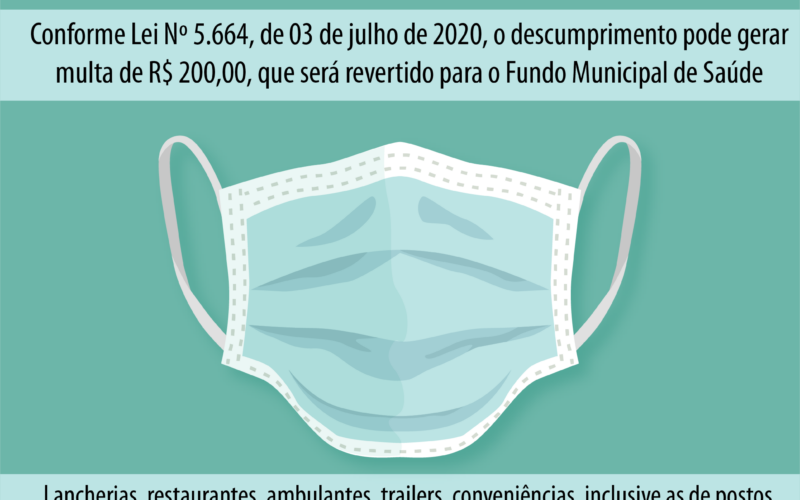Multa para quem não usa máscara -