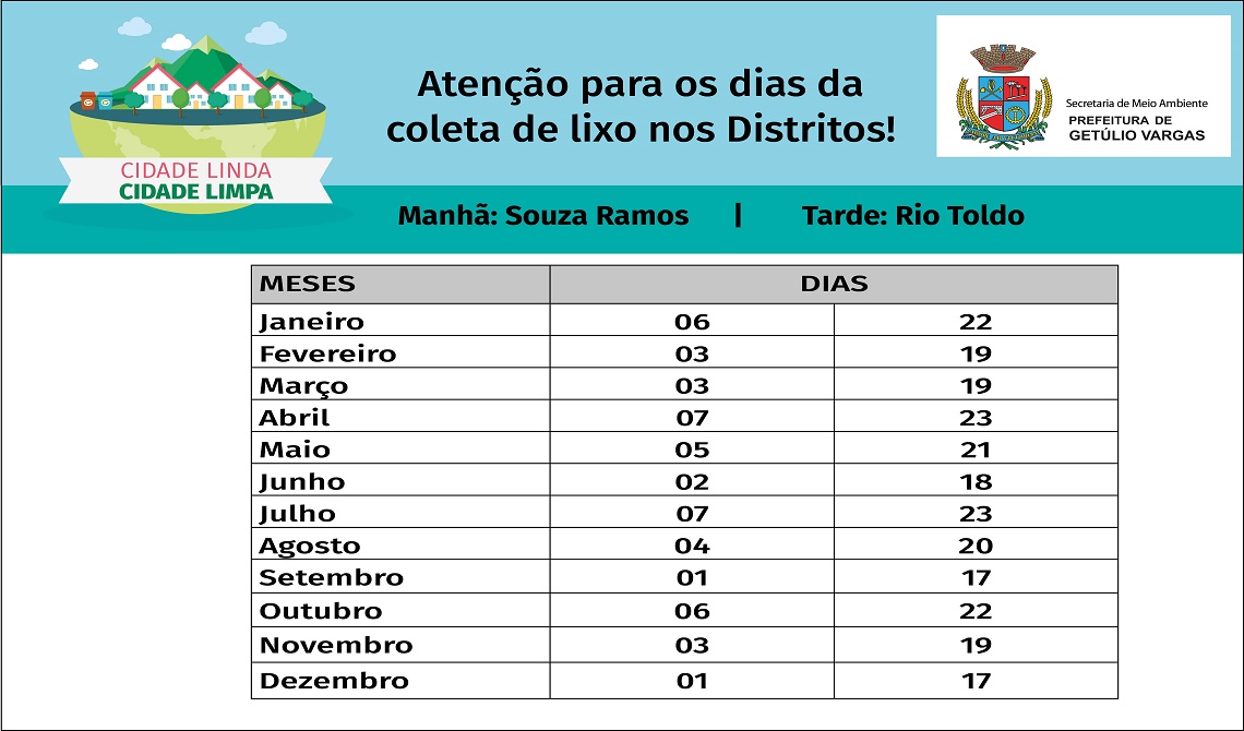 Anúncio Horário recolhimento dos distritos 2021