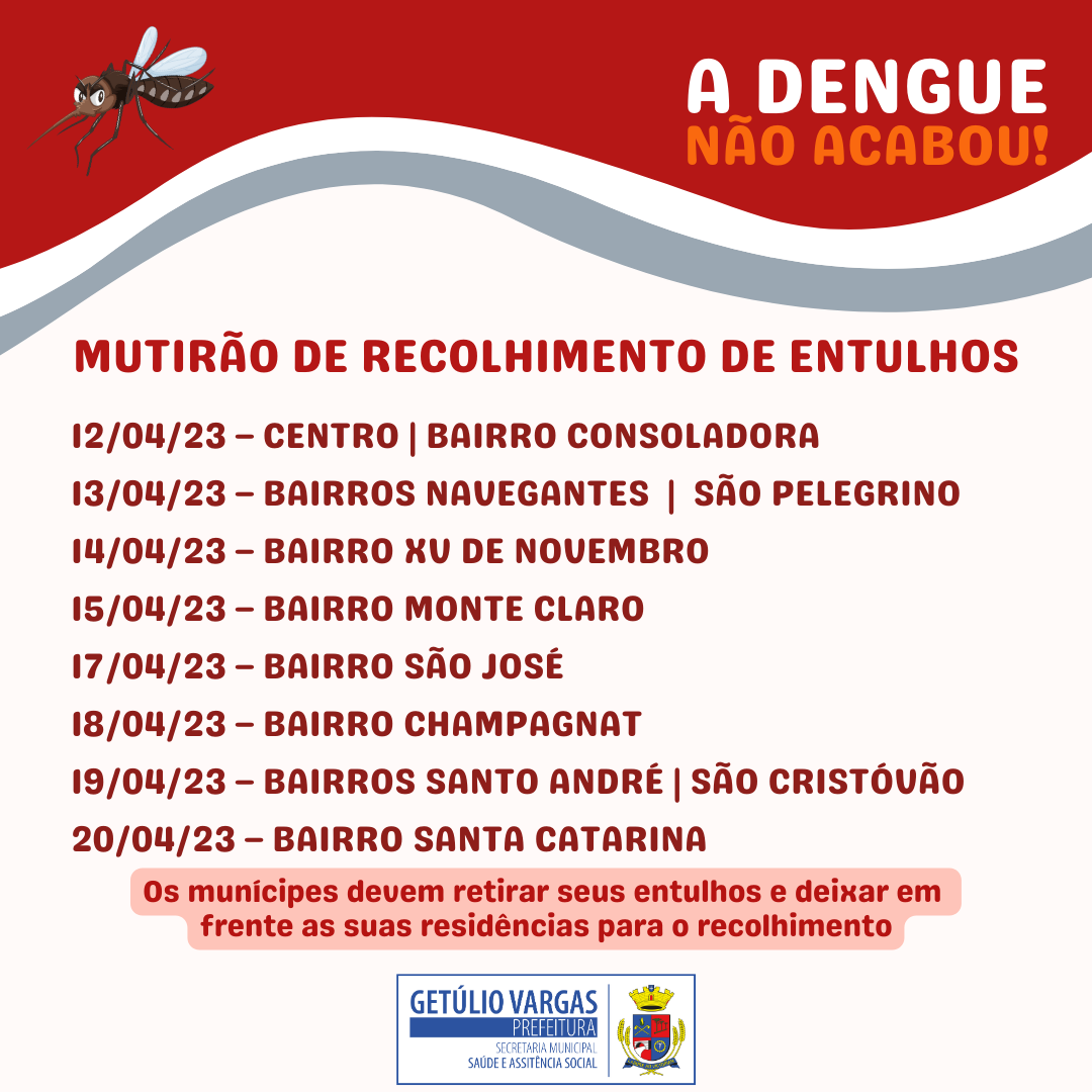 Alerta da Dengue (1)