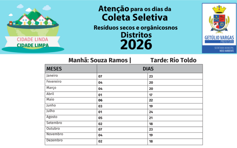 coleta-lixo-distritos-2026-1140-x-670-px