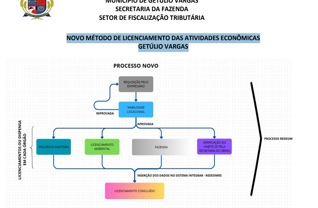 lic_empresas