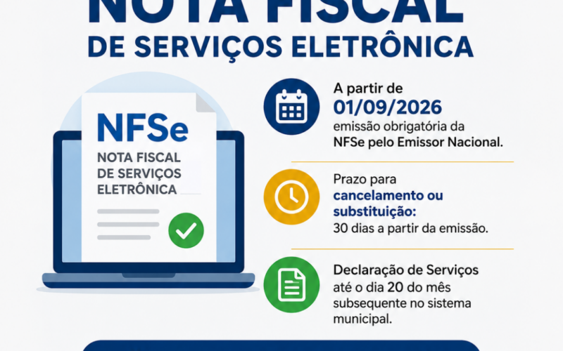 Secretaria da Fazenda NFSe