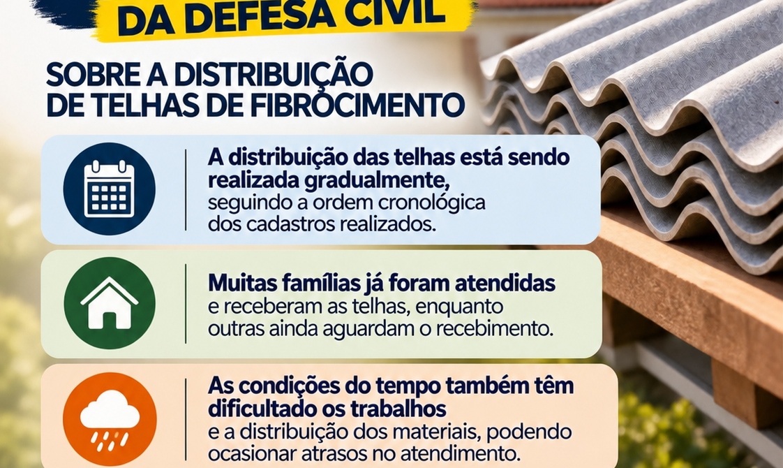 Aviso da Defesa Civil sobre Telhas