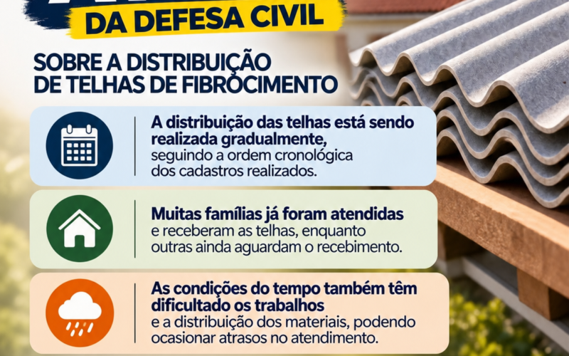 Aviso da Defesa Civil sobre Telhas